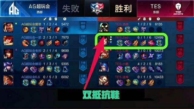 新的焦点 新的焦点