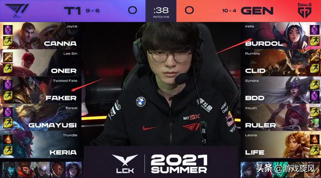 特别是在自 特别是在自