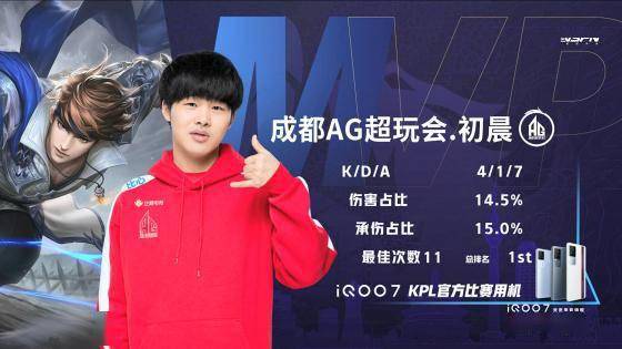 肖国栋通过 肖国栋通过