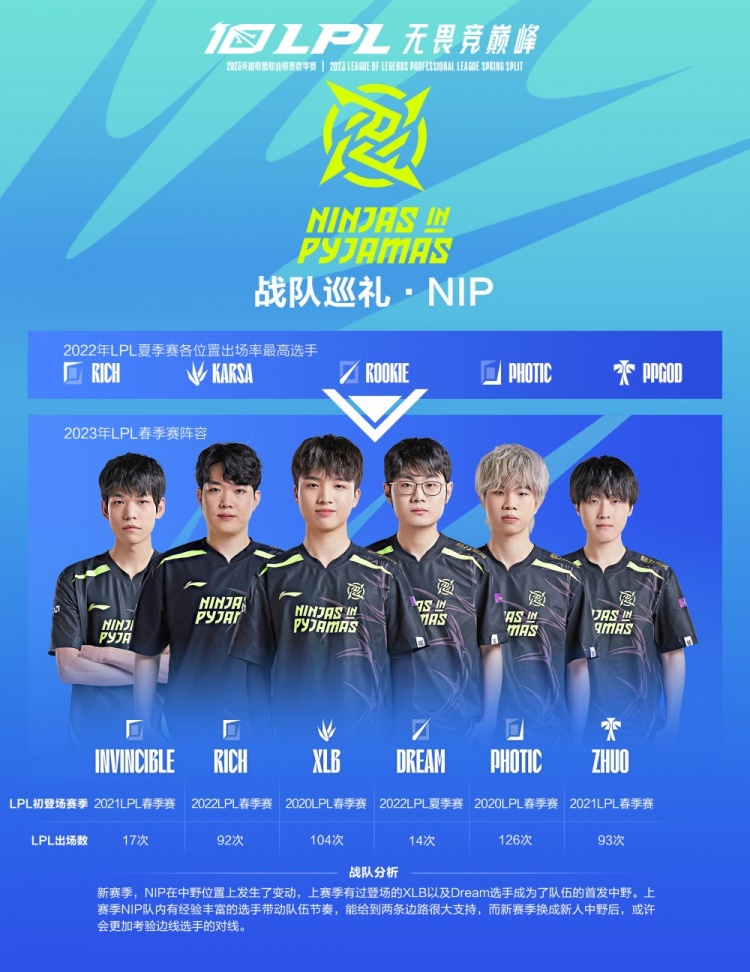 攻套路足以 攻套路足以