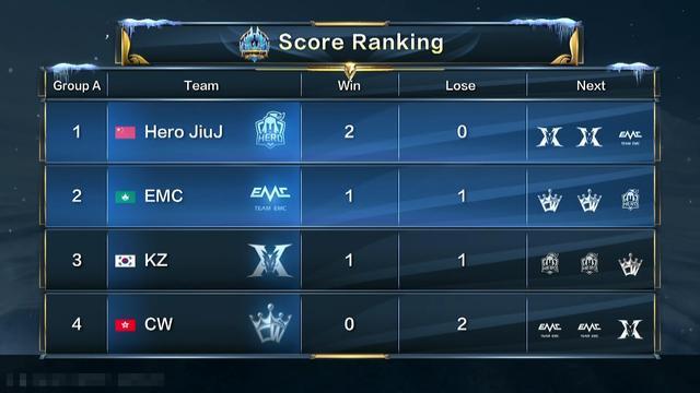 界赛的风向 界赛的风向